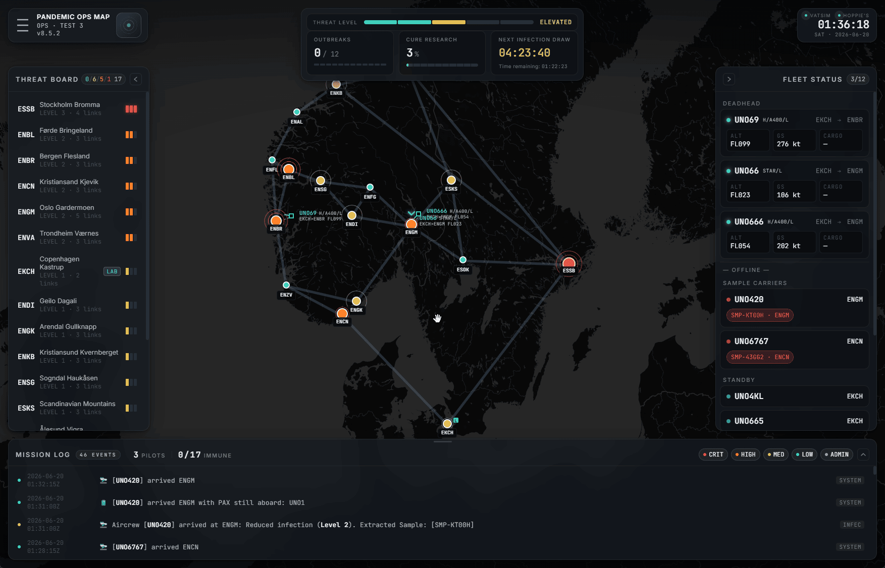 Outbreak engine live tracking