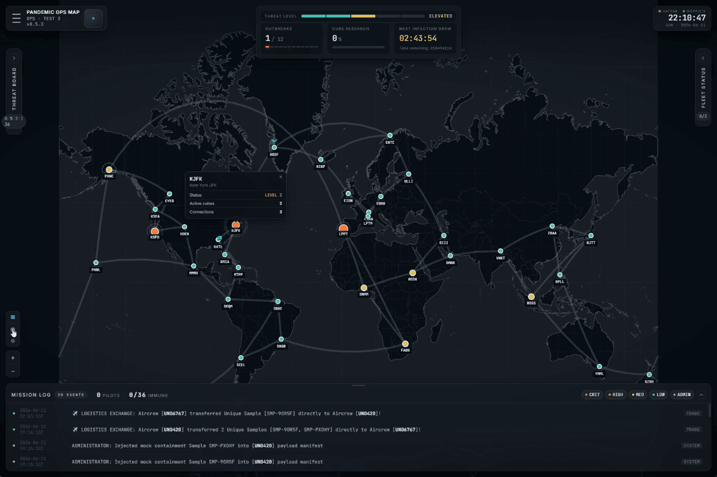 Pandemic